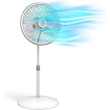 Ventilador Lasko 18" 3 Velocidades Ajustable Blanco